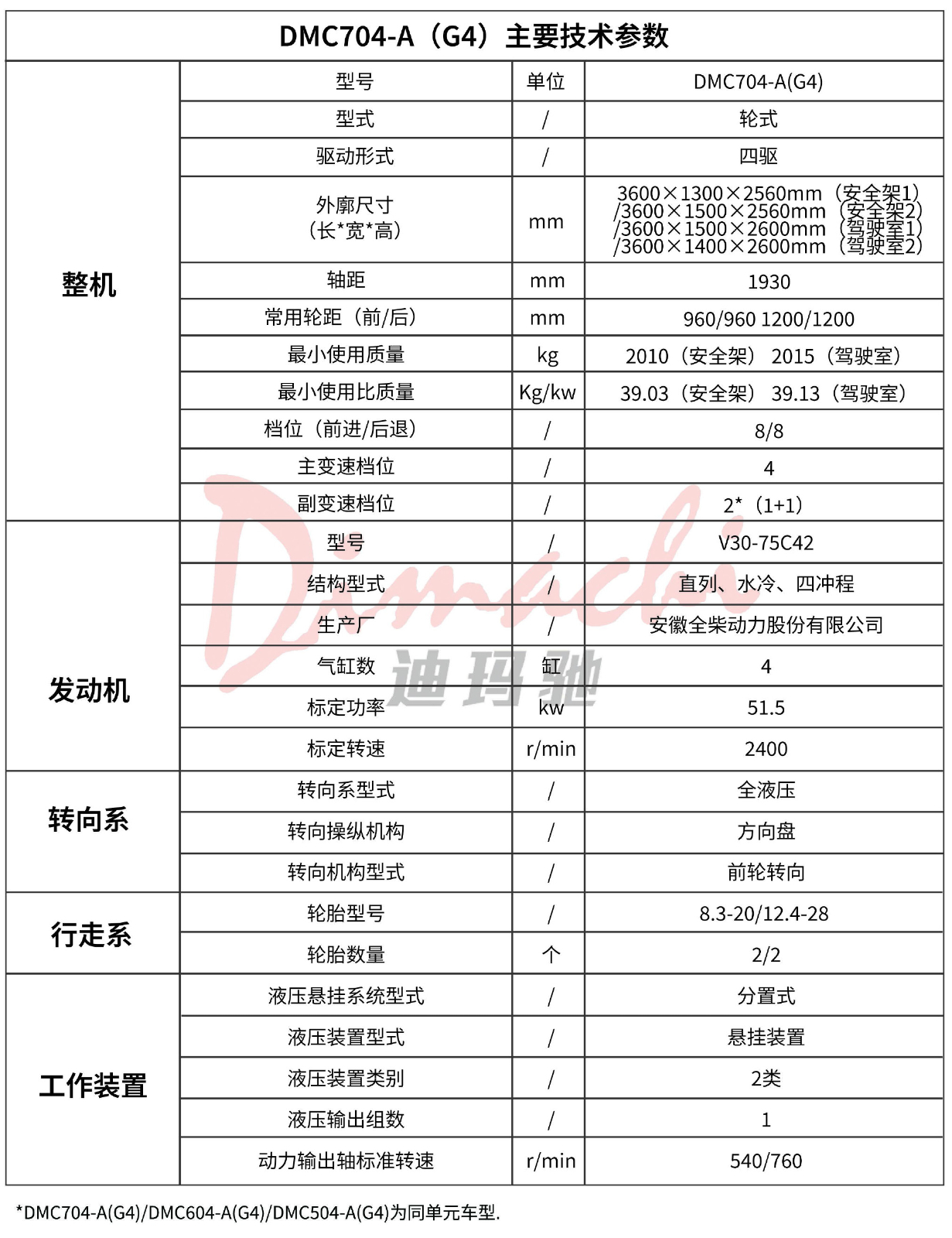 迪玛驰DMC704-A(G4)轮式拖拉机(图6)