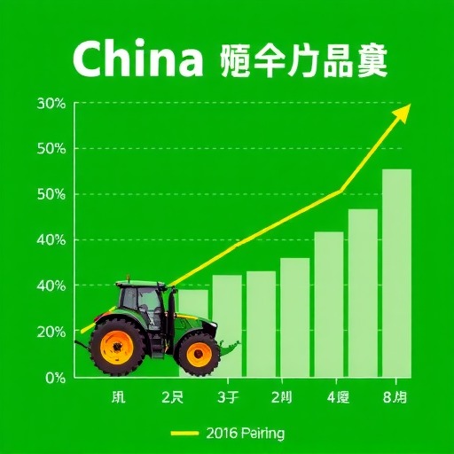 AII持续上扬，行业预期向好——中国农机工业景气指数（AII）调研报告（2020年4月）(图1)