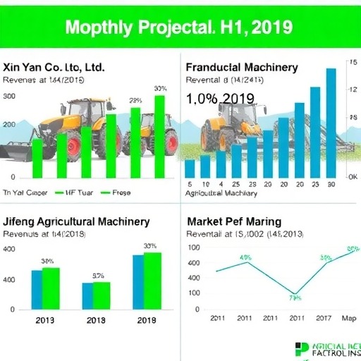 新研股份、吉峰农机等主要农机上市企业2019年半年度业绩报出炉(图1)