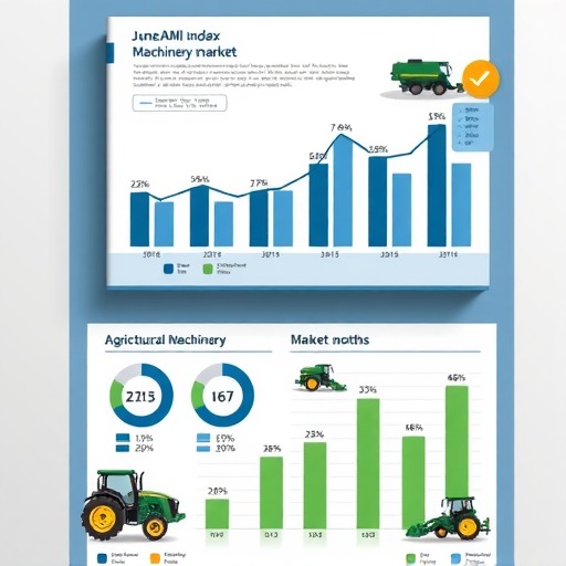 CAMDA发布6月份中国农机市场景气指数（AMI）商务报告(图1)