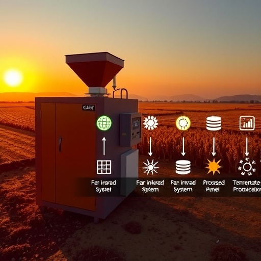 2026年全国“农机3·15”活动倡议书——促提质保生产护农民增效益(图1)