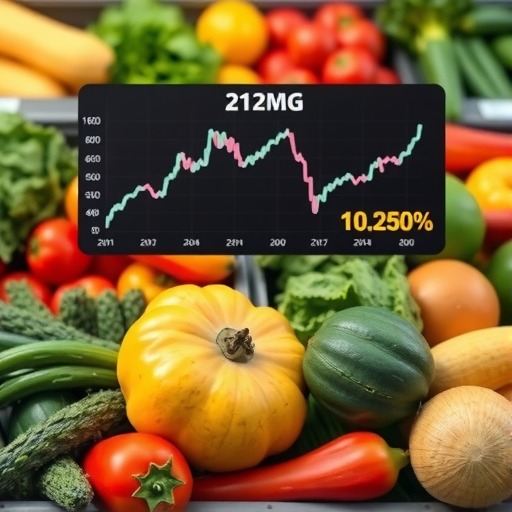 11月24日：“农产品批发价格200指数”比昨天上涨0.51个点(图1)