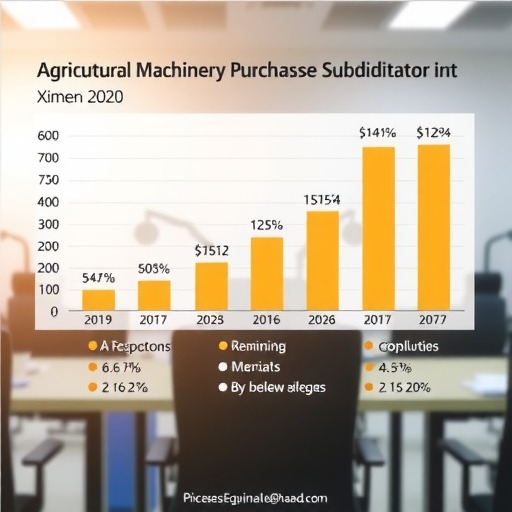 2020年厦门市农机购置补贴资金使用进度表（三十五）(图1)