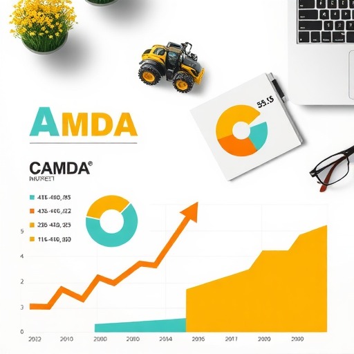 CAMDA中国农机市场景气指数（AMI）商务报告（4月）(图1)