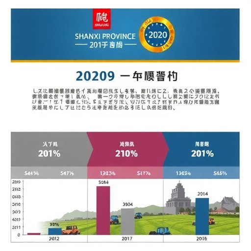 山西省对2020年农机购置补贴实施情况进行通报(图1)
