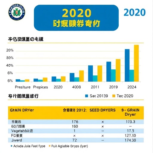 云南省对2020年全省农机补贴政策落实情况进行通报(图1)