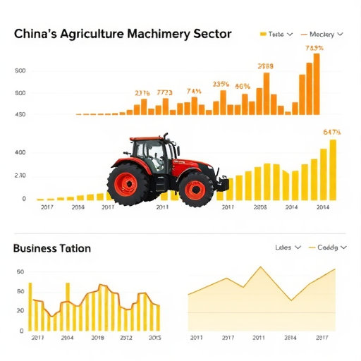 CAMDA中国农机市场景气指数（AMI）5月商务报告(图1)