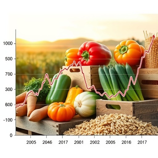 8月23日：“农产品批发价格200指数”比上周五下降0.14个点(图1)