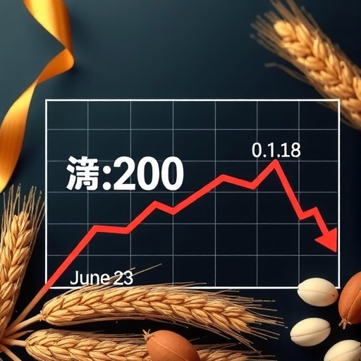6月23日：“农产品批发价格200指数”比昨天下降0.18个点(图1)