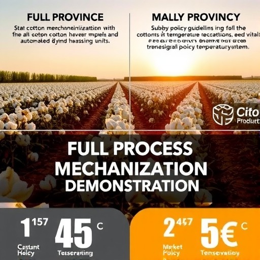 河北省召开棉花全程机械化现场演示会(图1)