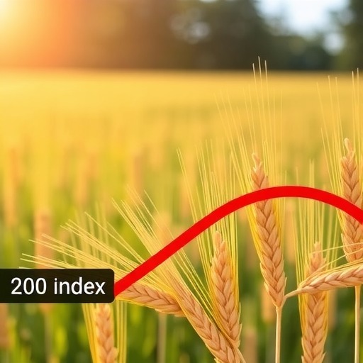 4月26日：“农产品批发价格200指数”比昨天下降0.33个点(图1)