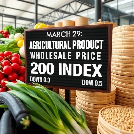 3月29日：“农产品批发价格200指数”比上周五下降0.55个点(图1)