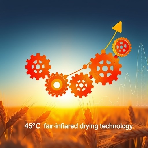 中国农机流通协会：5月份市场景气指数为49.7%(图1)