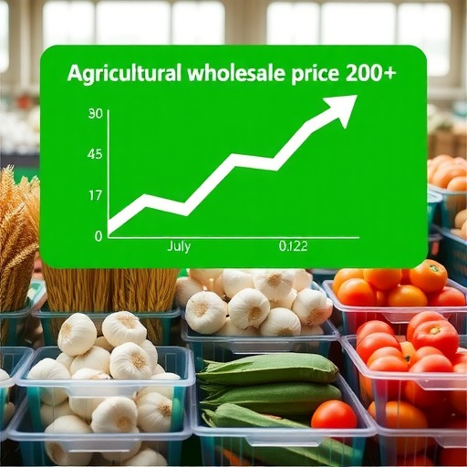 7月23日：“农产品批发价格200指数”比昨天上升0.02个点(图1)