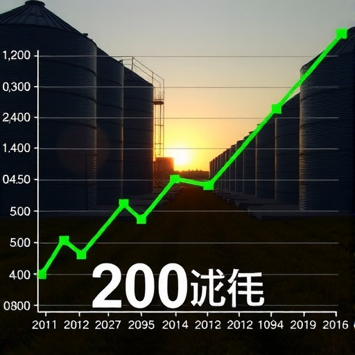7月6日：“农产品批发价格200指数”比昨天下降0.12个点(图1)