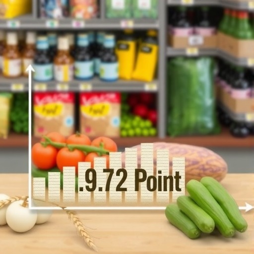 3月15日：“农产品批发价格200指数”比上周五下降0.72个点(图1)