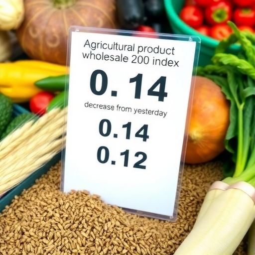 3月12日：“农产品批发价格200指数”比昨天下降0.14个点(图1)