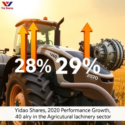 拖拉机、柴油机分别增长28%、29%，一拖股份发布2020年度业绩预增公告(图1)