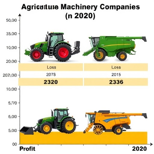 有盈利有亏损！快来看看这些上市农机企业的2020年度业绩预告(图1)