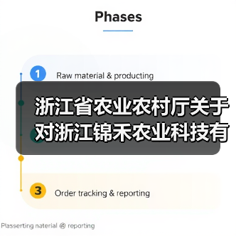 浙江省农业农村厅关于对浙江锦禾农业科技有限公司等3家企业违规经营行为处理的通知（图4）