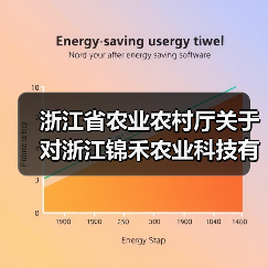 浙江省农业农村厅关于对浙江锦禾农业科技有限公司等3家企业违规经营行为处理的通知（图2）