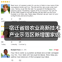 宿迁省级农业高新技术产业示范区新增国家级实践教育平台（图1）