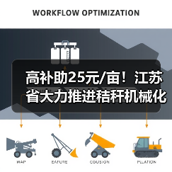 高补助25元/亩！江苏省大力推进秸秆机械化还田（图1）