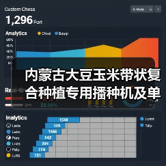 内蒙古大豆玉米带状复合种植专用播种机及单一播种机补贴额度公示（图4）
