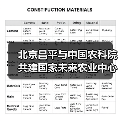 北京昌平与中国农科院共建国家未来农业中心(图2) 北京昌平与中国农科院共建国家未来农业中心(图2)