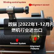 数据 |2022年1-12月内燃机行业进出口(图4) 数据 |2022年1-12月内燃机行业进出口(图4)