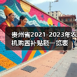 贵州省2021-2023年农机购置补贴额一览表 (2022年第一批)(图1) 贵州省2021-2023年农机购置补贴额一览表 (2022年第一批)(图1)