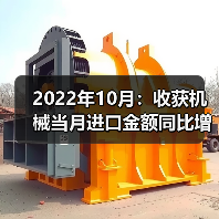2022年10月:收获机械当月进口金额同比增长187.6%(图1) 2022年10月:收获机械当月进口金额同比增长187.6%(图1)