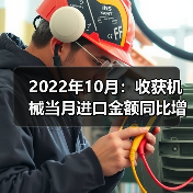 2022年10月:收获机械当月进口金额同比增长187.6%(图4) 2022年10月:收获机械当月进口金额同比增长187.6%(图4)