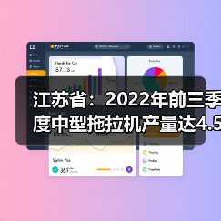 江苏省:2022年前三季度中型拖拉机产量达4.52万台(图4) 江苏省:2022年前三季度中型拖拉机产量达4.52万台(图4)