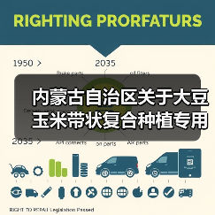内蒙古自治区关于大豆玉米带状复合种植专用播种机及单一播种机补贴额度的公示（图4）