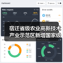 宿迁省级农业高新技术产业示范区新增国家级实践教育平台（图3）