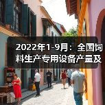 2022年1-9月:全国饲料生产专用设备产量及增长情况(图4) 2022年1-9月:全国饲料生产专用设备产量及增长情况(图4)