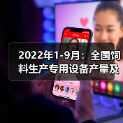 2022年1-9月:全国饲料生产专用设备产量及增长情况(图2) 2022年1-9月:全国饲料生产专用设备产量及增长情况(图2)