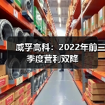 威孚高科:2022年前三季度营利双降(图2) 威孚高科:2022年前三季度营利双降(图2)