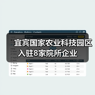 宜宾国家农业科技园区入驻8家院所企业（图3）