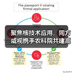 聚焦核技术应用，同方威视携手农科院共建高能电子农业应用产业研究院（图3）