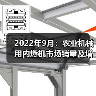 2022年9月：农业机械用内燃机市场销量及增长情况（图1）