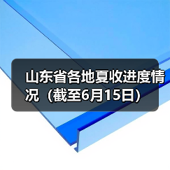 山东省各地夏收进度情况（截至6月15日）（图1）