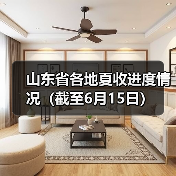 山东省各地夏收进度情况（截至6月15日）（图3）