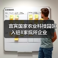 宜宾国家农业科技园区入驻8家院所企业（图3）