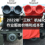 2022年“三秋”机械化作业服务价格和成本变化趋势调查报告（图3）