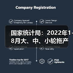 国家统计局：2022年1-8月大、中、小轮拖产量及增长率（图3）