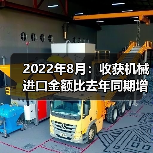 2022年8月：收获机械进口金额比去年同期增加93.9%（图1）