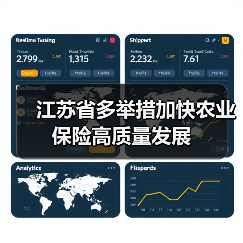 江苏省多举措加快农业保险高质量发展（图4）