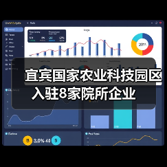 宜宾国家农业科技园区入驻8家院所企业（图4）